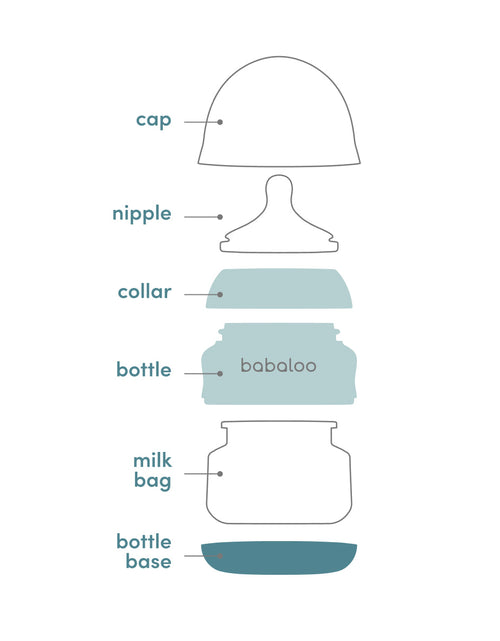 Load image into Gallery viewer, babaloo bottle set of 3
